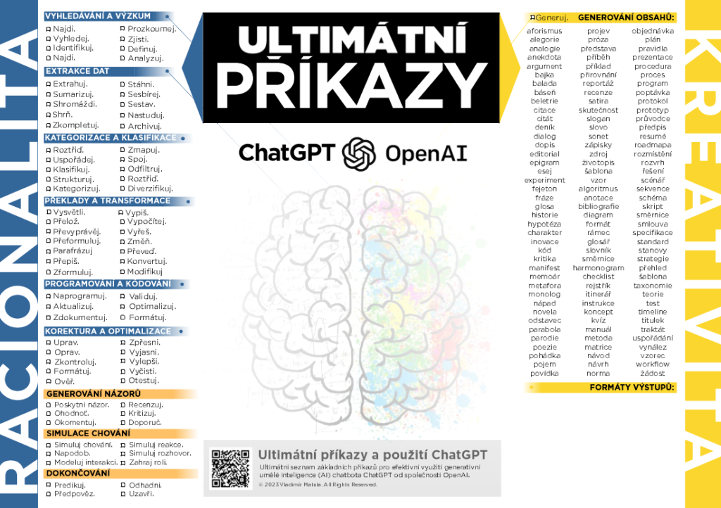 Ultimátní příkazy a použití ChatGPT